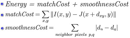 基于能量?jī)?yōu)化的圖像匹配