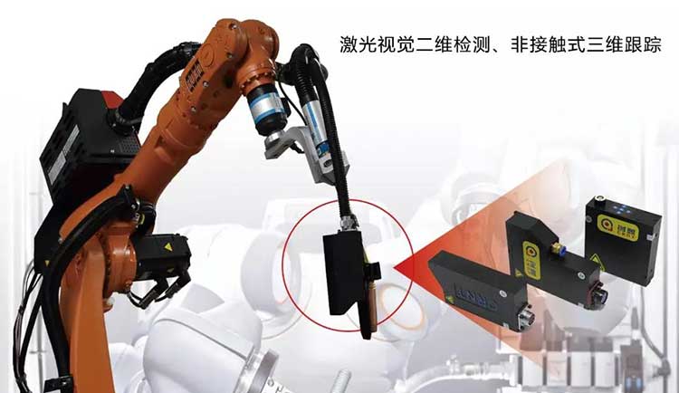 【深度】工業(yè)機器人的康莊大道-----視覺傳感技術(shù)賦能、為工業(yè)機器人“智”造加碼！