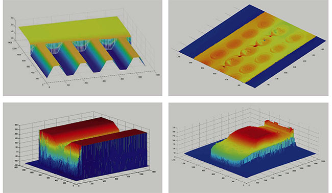 激光三角測量技術(shù)：賦能精密測量的新方案